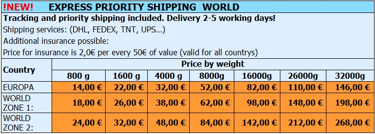 Regular shipping